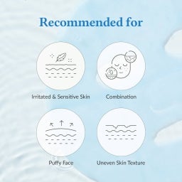 Aqua Blue Hydration Mask - 1 Pc