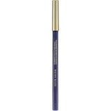 Kevyn Aucoin In Perspective Eyeliner Pencil