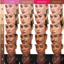 Yummy Skin Flushed Essential Blush & Lip Kit - 18 g