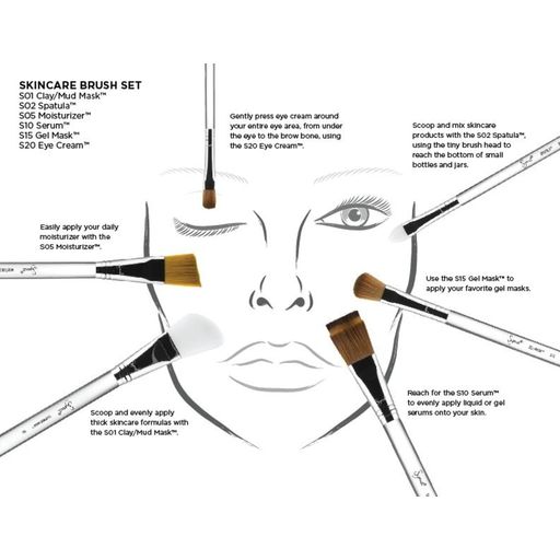 Sigma Beauty Skincare Brush Set - 1 set