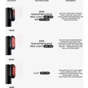 Rosental Organics BeautyDock+™ - 1 Stk