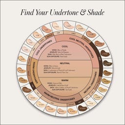 RMS Beauty Revitalize Hydra Concealer - ON01