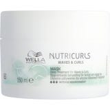Wella Professionals NutriCurls Mask