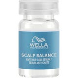 Invigo Scalp Balance Anti Hair-Loss sz&eacute;rum