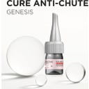 Kérastase Genesis Intense Anti Hair Loss Care - 10x6