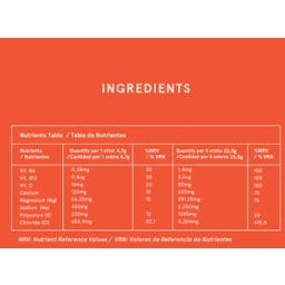 Apih Electrolyte Equilibrium - 20 Beutel