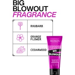 Redken Big Blowout - 100 ml