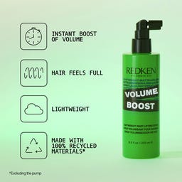 Redken Volume Boost - 250 ml