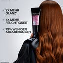 Redken Acidic Color Gloss Gloss-In-Mask - 250 ml