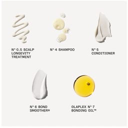 Olaplex The Healthy Hair Discovery Set - 1 Set