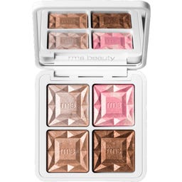 ReDimension Daily Glow Sheer Highlighter Palette - 1 pc