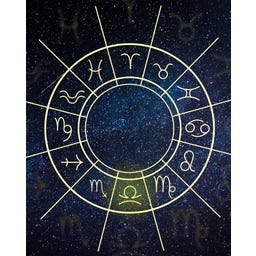 Cosmeterie Zodiac Beauty Set - Libra