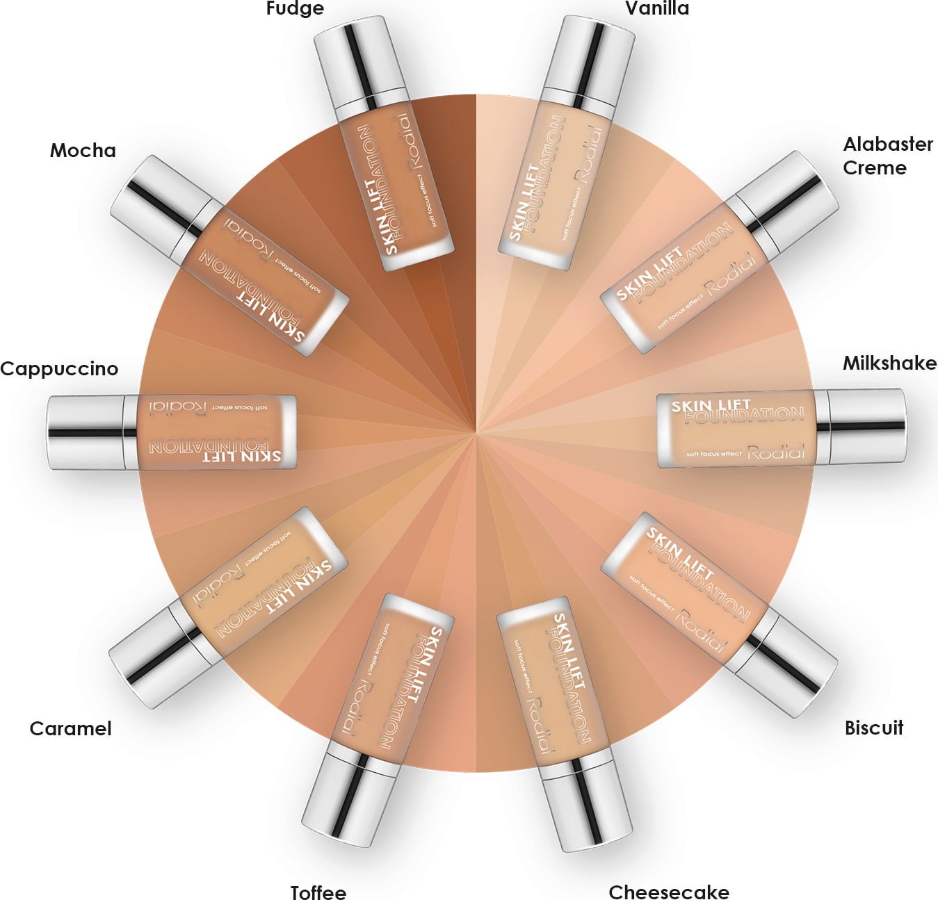 Rodial Skin Lift Foundation