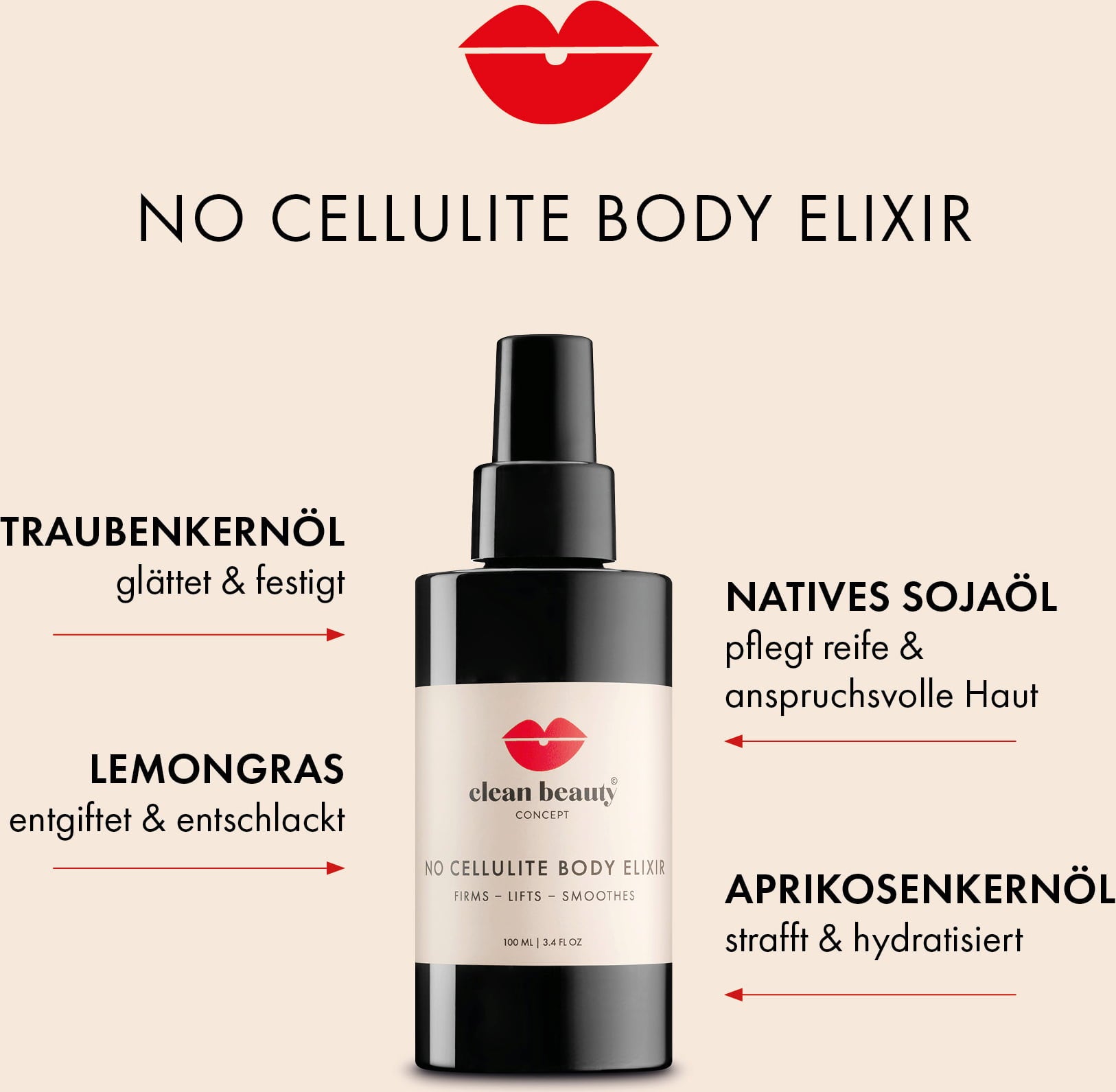 Clean Beauty Concept No Cellulite Body Elixir - 1 Stk