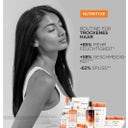 Kérastase Nutritive Masquintense Riche - 200 ml