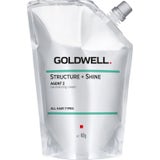 Structure + Shine Agent 2 Neutralizing Cream