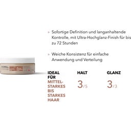 GOLDWELL Stylesign Defining Wax - 75 ml