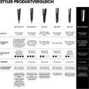GHD Mini Slim Plate Styler - 1 Stk