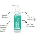 Neofollics Hair Growth Stimulating Lotion - 90 ml