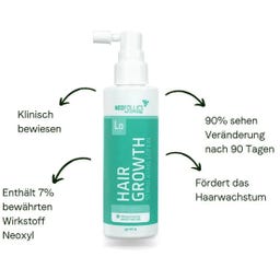 Neofollics Hair Growth Stimulating Lotion - 90 ml